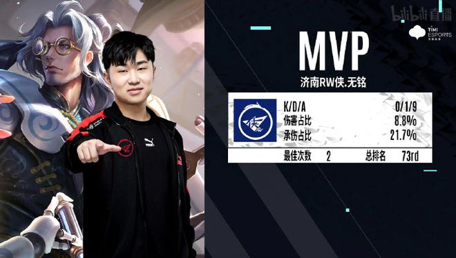 二次弹跳争 二次弹跳争