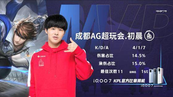 2混合比例